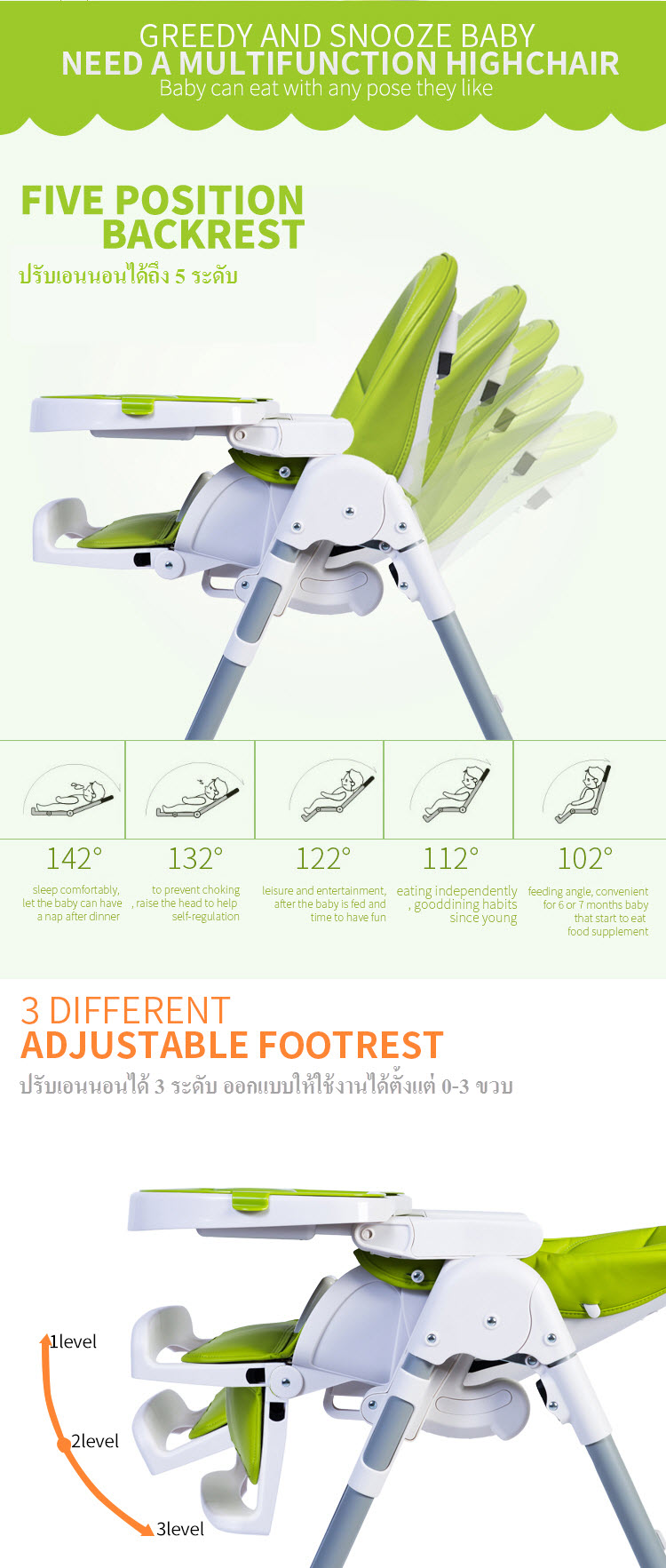 00709: เก้าอี้ทานข้าวเด็กปรับสูงต่ำ เอนนอน แบบเอนกประสงค์ (Premium - Adjustable Baby Highchair)
